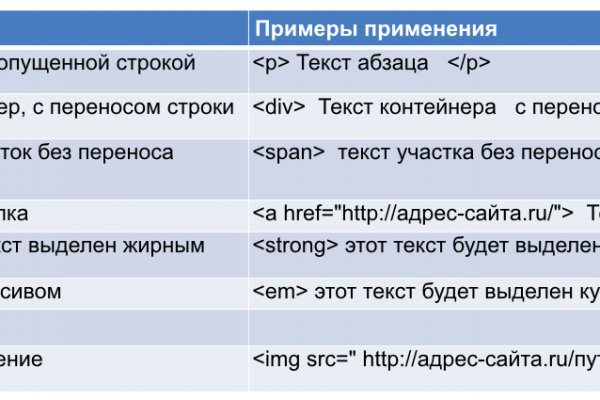 Кракен адрес сайта