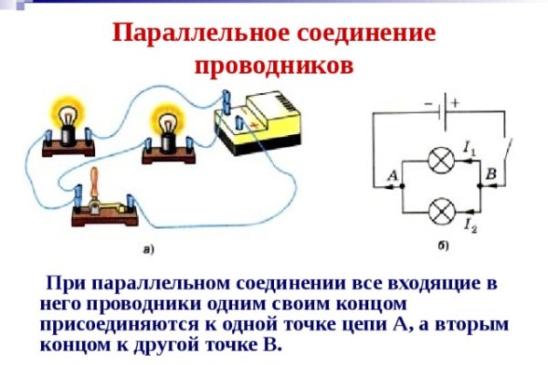 Кракен ссылка kr2link co